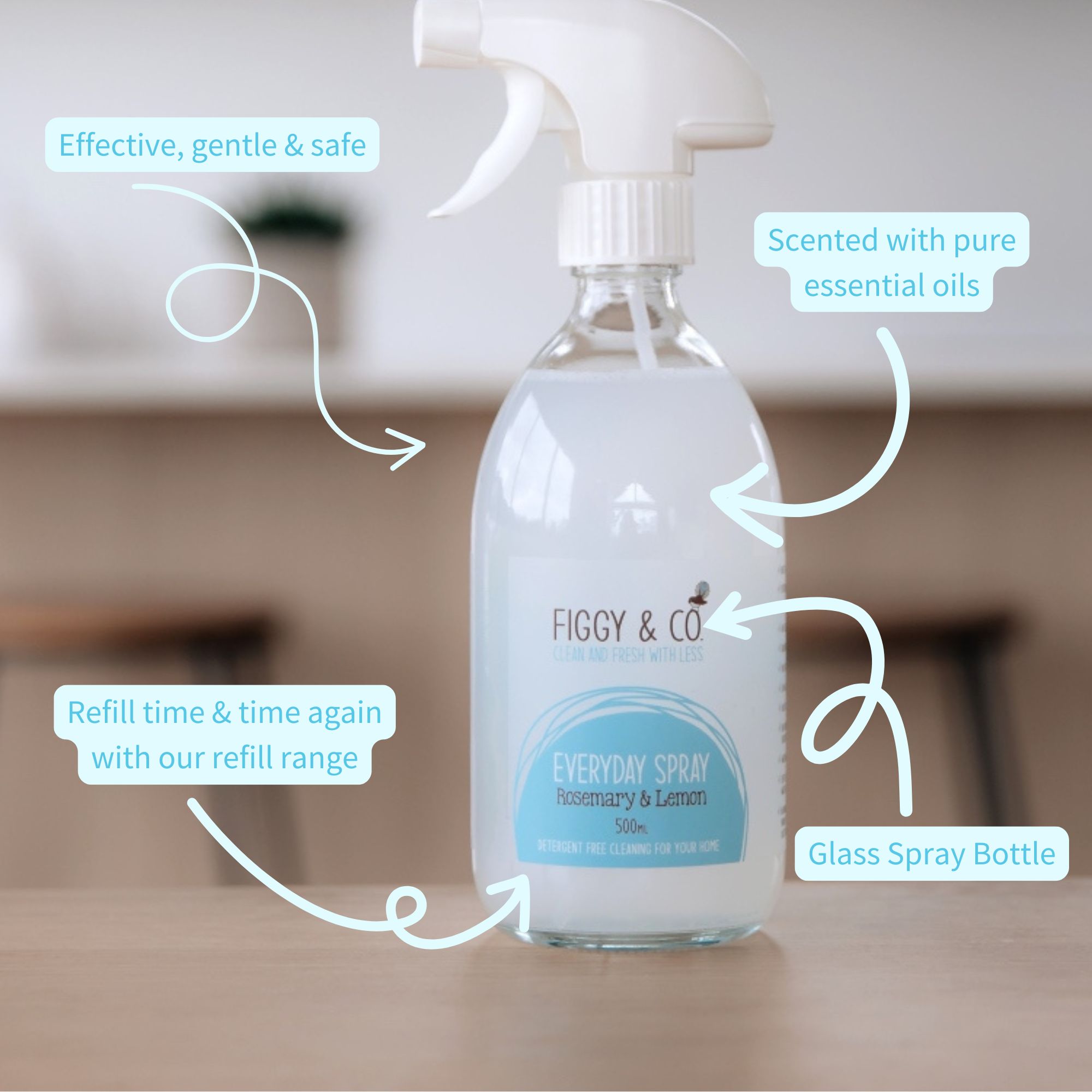 Everyday Spray with product information