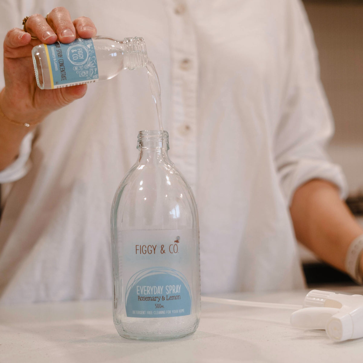 Everyday cleaning concentrate