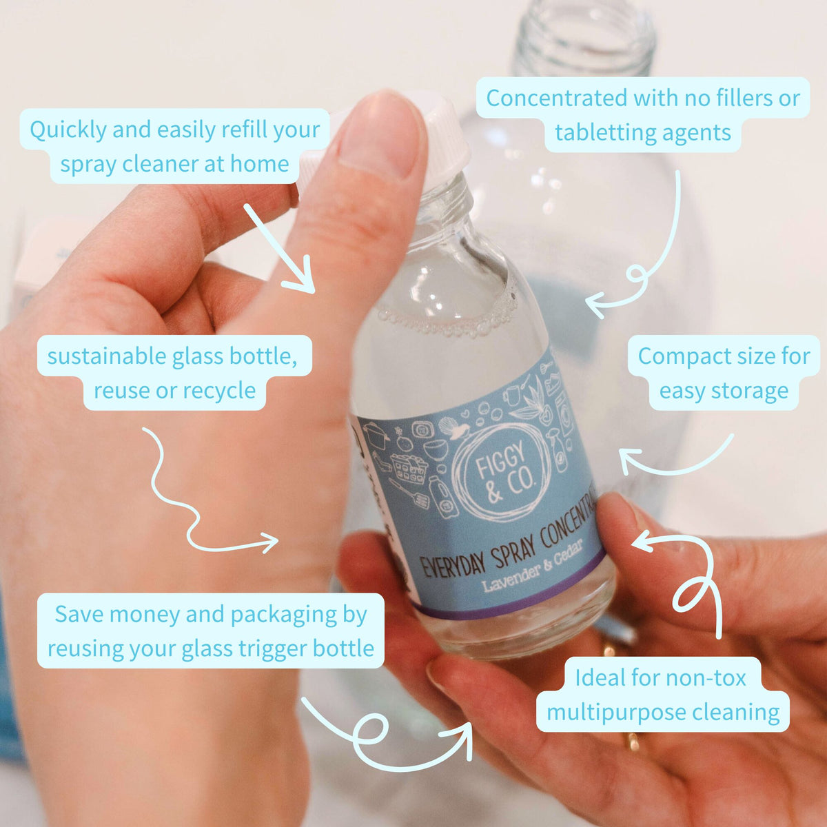 Kitchen cleaning concentrate