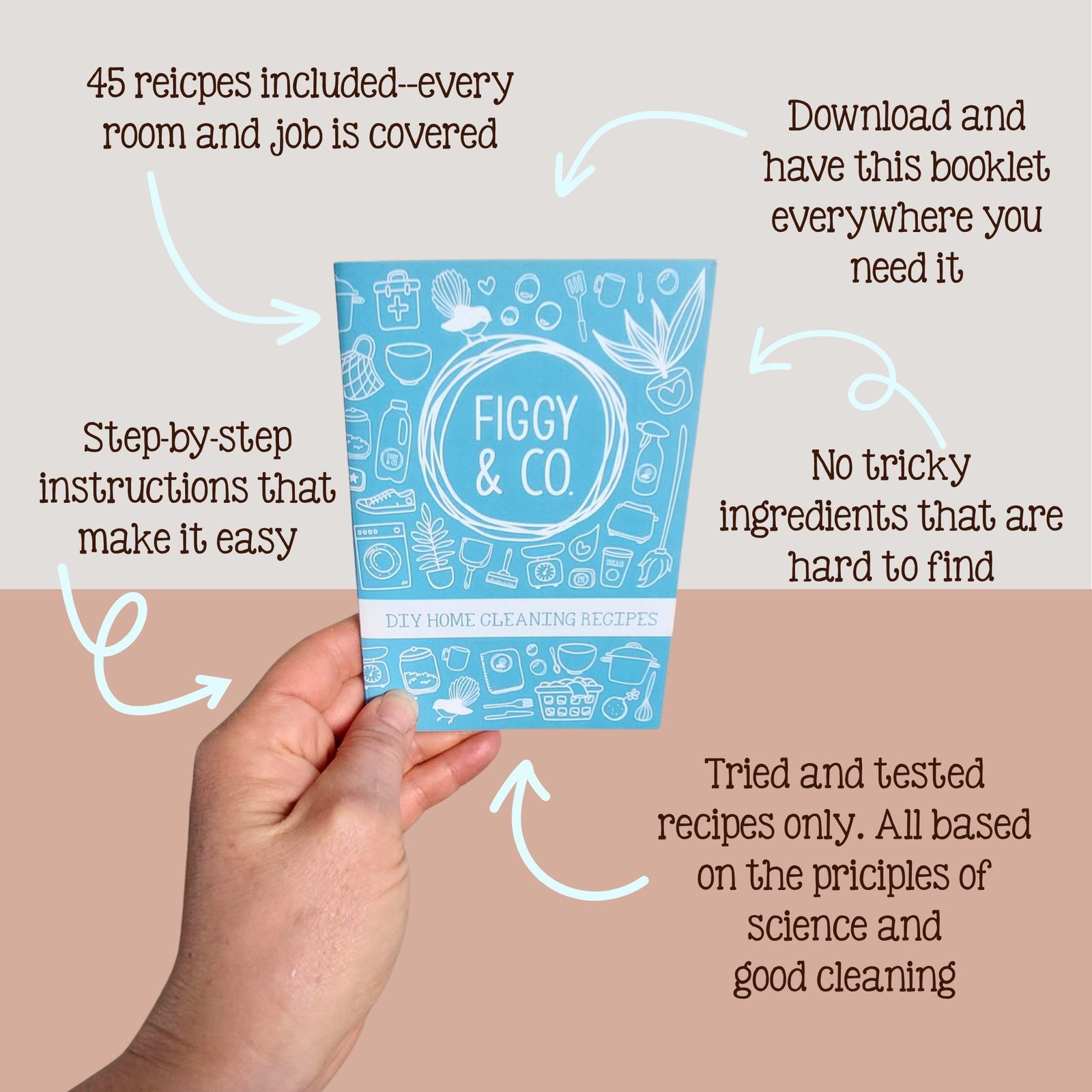DIY cleaning Digital Recipe booklet