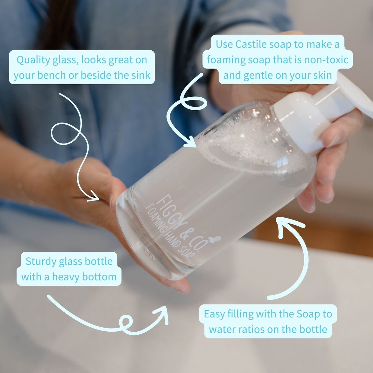 Foaming hand soap bottle that is quality, looks good and is easy to refill